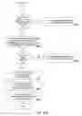 Fig. 12 - METHOD AND APPARATUS FOR ISSUING AND MANAGING GIFT CERTIFICATES