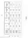 Fig. 07 - Method and apparatus for issuing and managing gift certificates