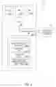 Fig. 03 - METHOD AND APPARATUS FOR ISSUING AND MANAGING GIFT CERTIFICATES
