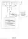 Fig. 04 - METHOD AND APPARATUS FOR ISSUING AND MANAGING GIFT CERTIFICATES