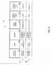 Fig. 05 - METHOD AND APPARATUS FOR ISSUING AND MANAGING GIFT CERTIFICATES