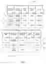 Fig. 06 - METHOD AND APPARATUS FOR ISSUING AND MANAGING GIFT CERTIFICATES