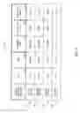 Fig. 07 - METHOD AND APPARATUS FOR ISSUING AND MANAGING GIFT CERTIFICATES