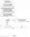 Fig. 10 - METHOD AND APPARATUS FOR ISSUING AND MANAGING GIFT CERTIFICATES