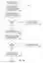 Fig. 11 - METHOD AND APPARATUS FOR ISSUING AND MANAGING GIFT CERTIFICATES