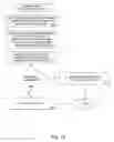 Fig. 15 - METHOD AND APPARATUS FOR ISSUING AND MANAGING GIFT CERTIFICATES