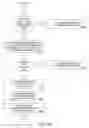 Fig. 17 - METHOD AND APPARATUS FOR ISSUING AND MANAGING GIFT CERTIFICATES