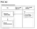 Fig. 08 - Survey method and survey system