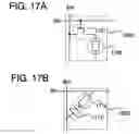 Fig. 22 - Survey method and survey system