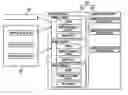 Fig. 01 - Service providing system