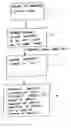 Fig. 01 - Detecting barcodes on two-dimensional images using frequency domain data