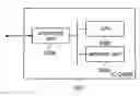Fig. 01 - Tamper resistant device and file generation method