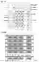 Fig. 07 - Memory device and manufacturing method the same