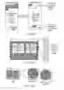 Fig. 35 - Print roll assembly