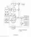 Fig. 77 - Print roll assembly