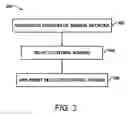 Fig. 05 - Temperature control using a sensor network