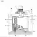 Fig. 08 - Missile ejection system and launching canister thereof