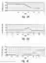 Fig. 13 - Methods and systems for automatically controlling aircraft takeoff rolls