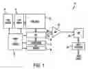 Fig. 02 - Readout technique for increasing or maintaining dynamic range in image sensors
