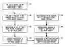 Fig. 01 - Detector head position correction for hybrid SPECT/CT imaging apparatus