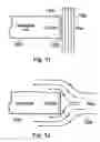Fig. 06 - Fluid flow measurement using optical fibres