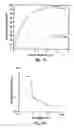 Fig. 08 - Fluid flow measurement using optical fibres