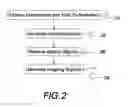Fig. 03 - Phosphor film, imaging assembly and inspection method