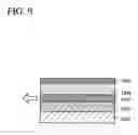 Fig. 10 - Light-emitting element and laser apparatus using the light-emitting element