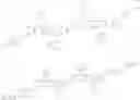 Fig. 09 - Compound with indolocarbazole moieties and devices containing such compound