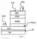 Fig. 09 - Metal silicate-silica-based polymorphous phosphors and lighting devices