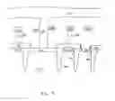 Fig. 08 - High density semiconductor memory