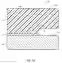 Fig. 02 - Bevel dicing semiconductor components