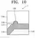Fig. 08 - Semiconductor packaging mold and method of manufacturing semiconductor package using the same