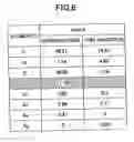 Fig. 06 - Semiconductor device and semiconductor-device manufacturing method