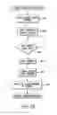 Fig. 16 - Web handling method and apparatus