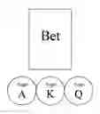 Fig. 01 - Instant three play game