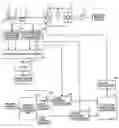 Fig. 01 - Wind turbine generator system