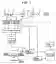 Fig. 02 - Wind turbine generator system
