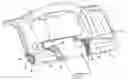 Fig. 01 - Instrument panel having flexible steering wheel column closeout