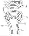 Fig. 01 - Textile component