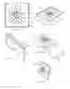 Fig. 19 - Textile component