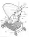 Fig. 01 - Backrest adjustment structure for baby stroller