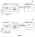 Fig. 02 - Intelligent direct current power supplies