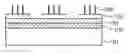 Fig. 01 - Field emission device and method for manufacturing the same