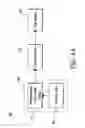 Fig. 08 - Heat dissipation devices