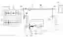 Fig. 01 - Wind power fed network