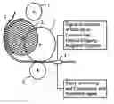Fig. 01 - Method of testing documents provided with optico-diffractively effective markings