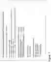 Fig. 08 - Fluid quality control using broad spectrum impedance spectroscopy