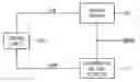 Fig. 01 - Current drive circuit and method of boosting current using the same