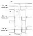 Fig. 09 - Signal conversion circuit